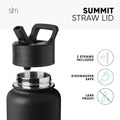 Collegiate Summit Water Bottle with Straw Lid X9 ec