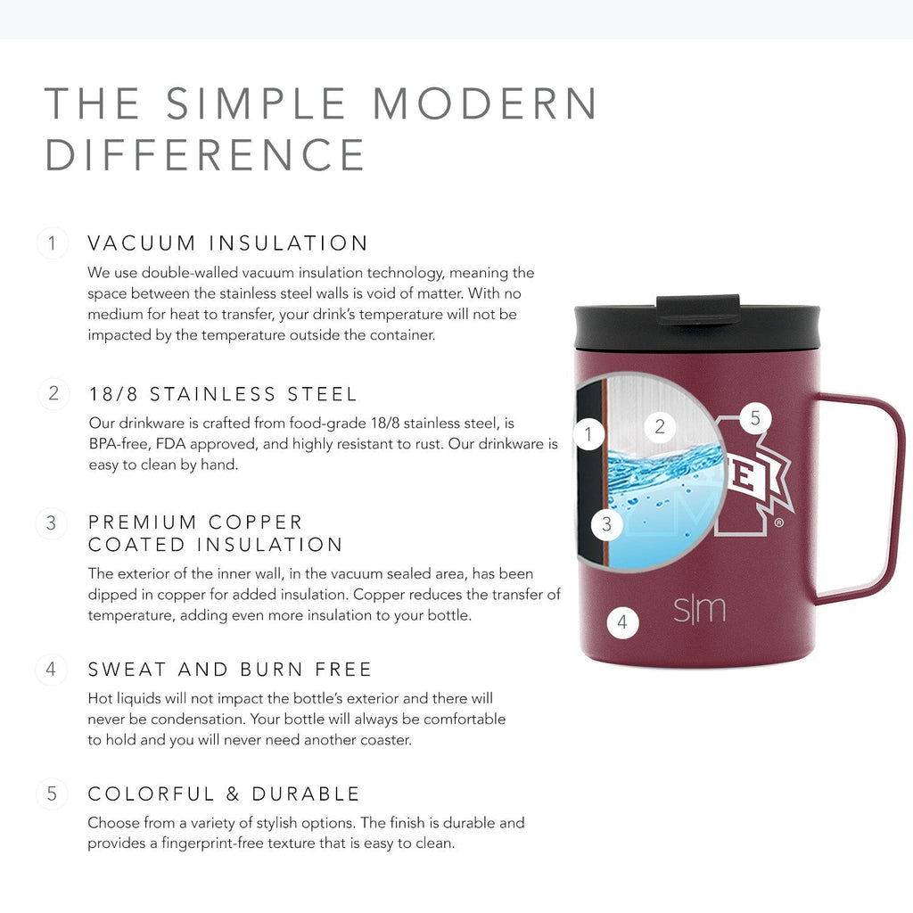 Collegiate Scout Coffee Mug with Flip Lid J5 4H