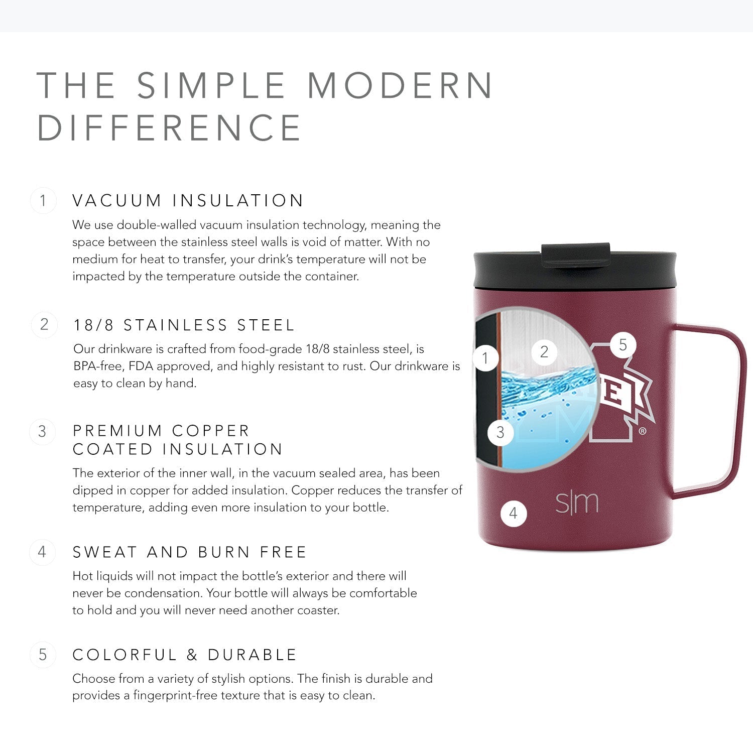Collegiate Scout Coffee Mug with Flip Lid J5 4H