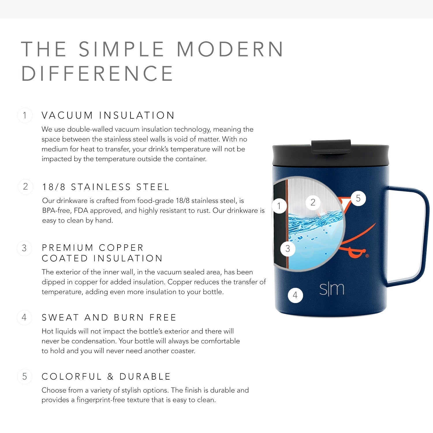 Collegiate Scout Coffee Mug with Flip Lid H1 uK