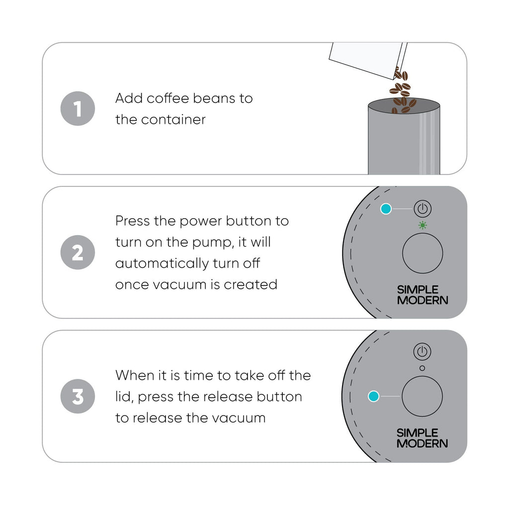 Delta Coffee Canister Q0 B4