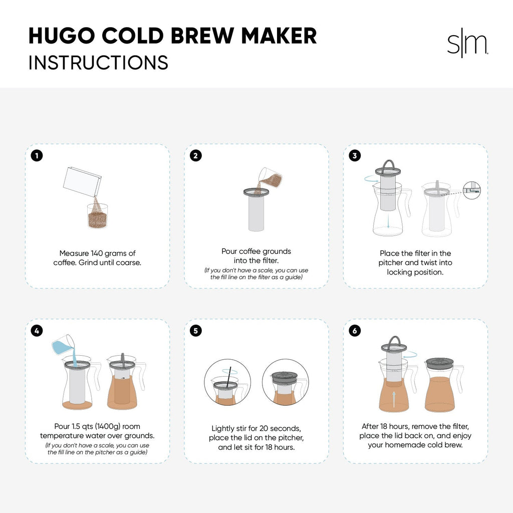 Hugo Cold Brew Maker E6 7r
